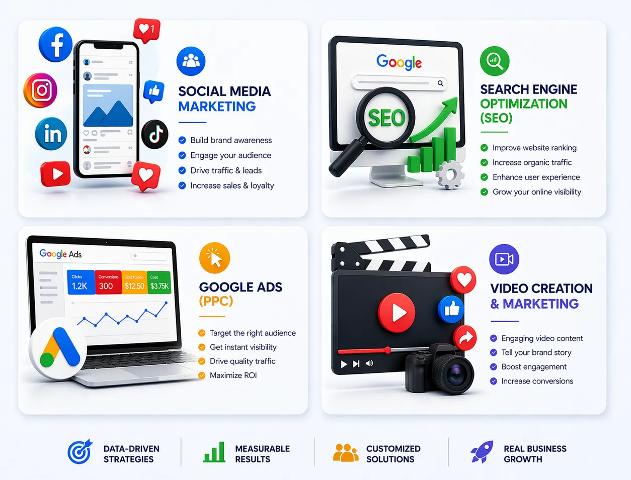 best-digital-marketing-company-in-ahmedabad