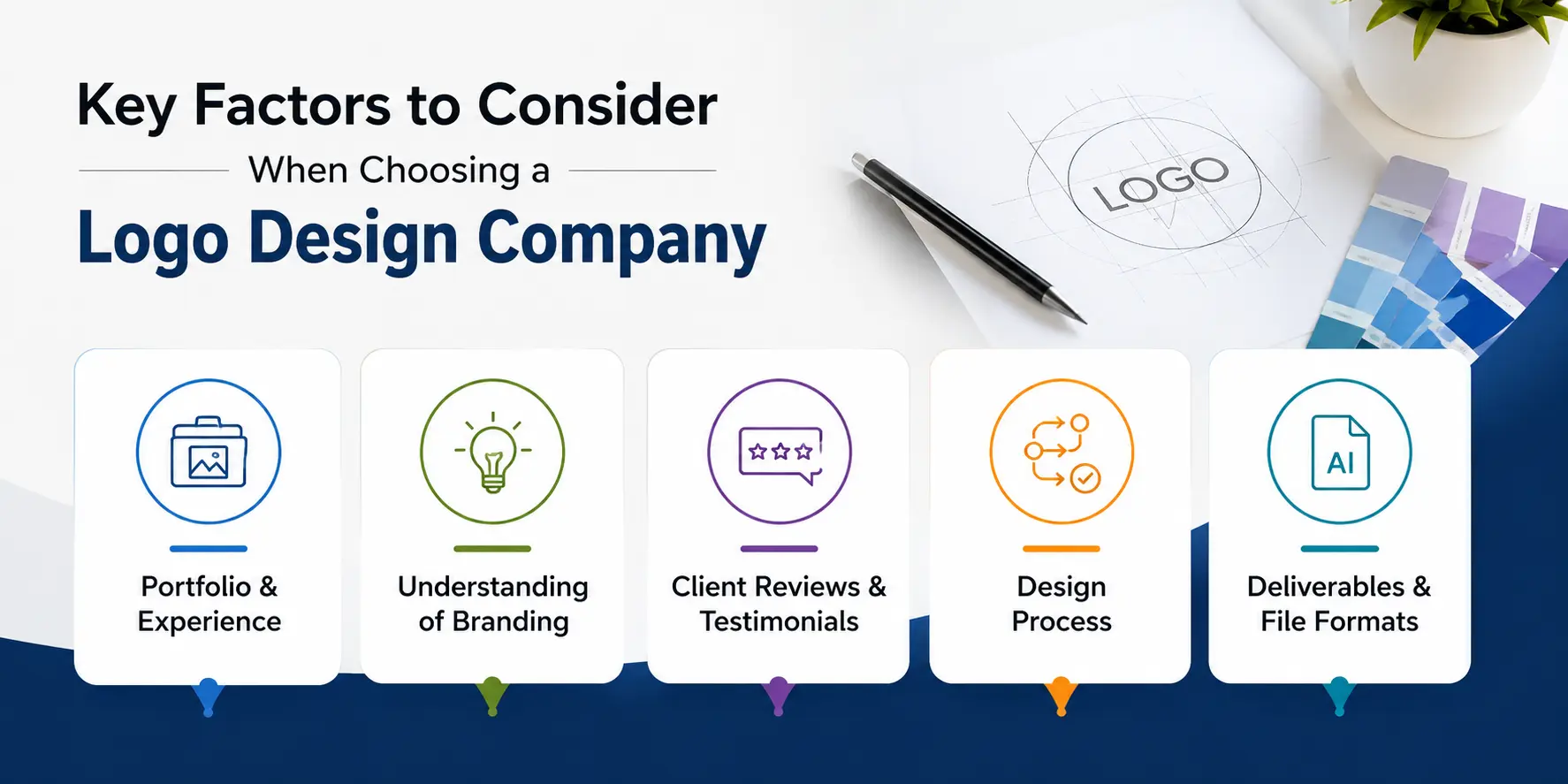Keyfactors to choosing logo design company