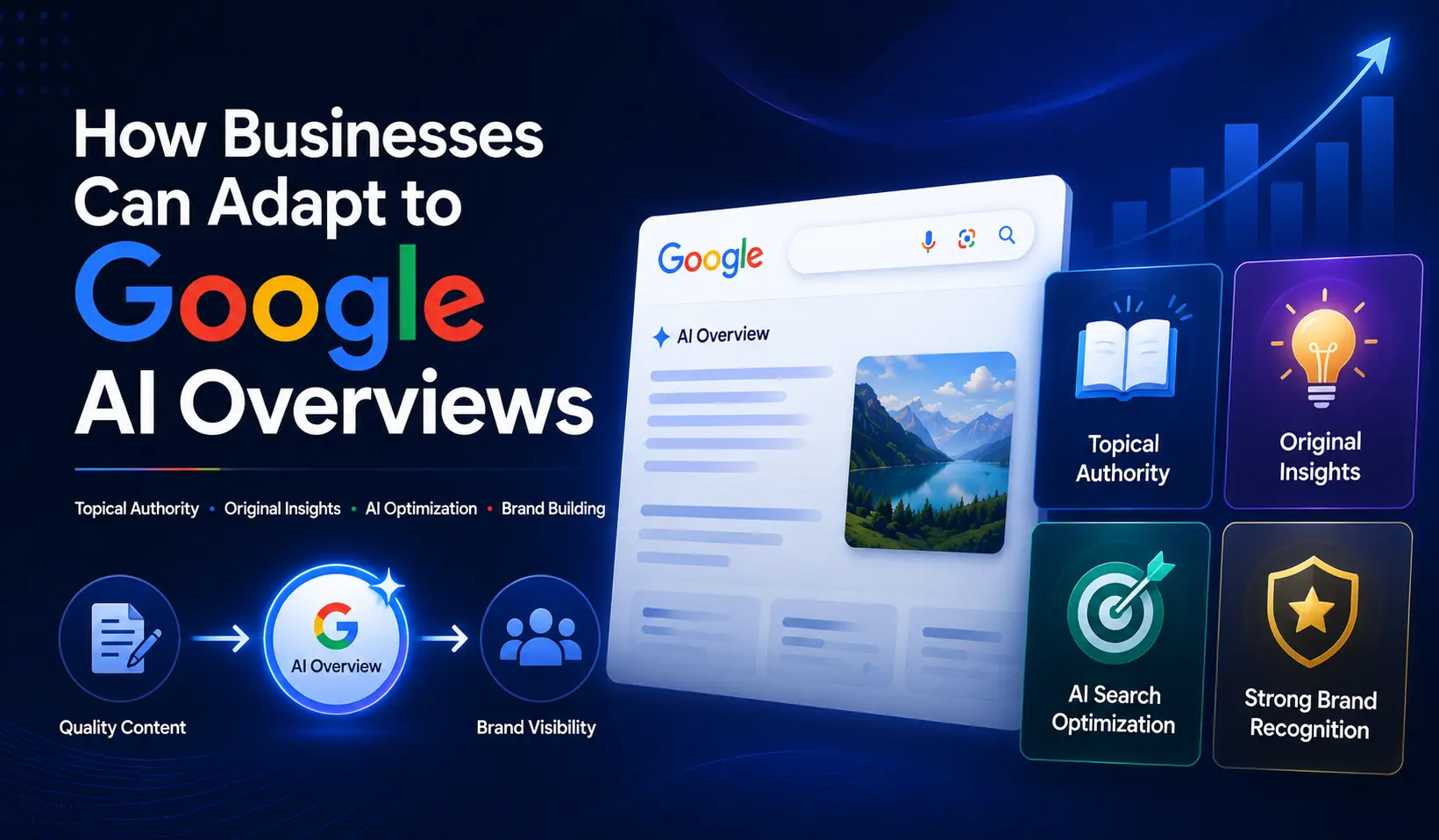How Businesses Can Adapt to Google AI Overviews