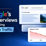 How Google’s AI Overviews Are Affecting Website Traffic in 2026