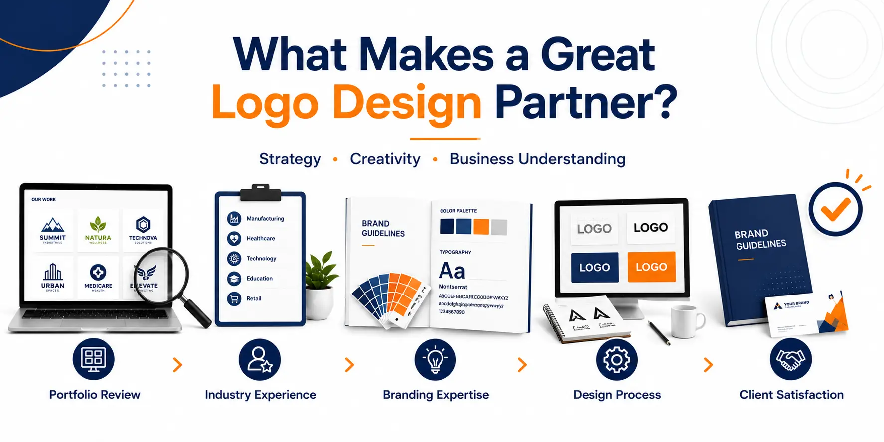 what makes a great logo design partner