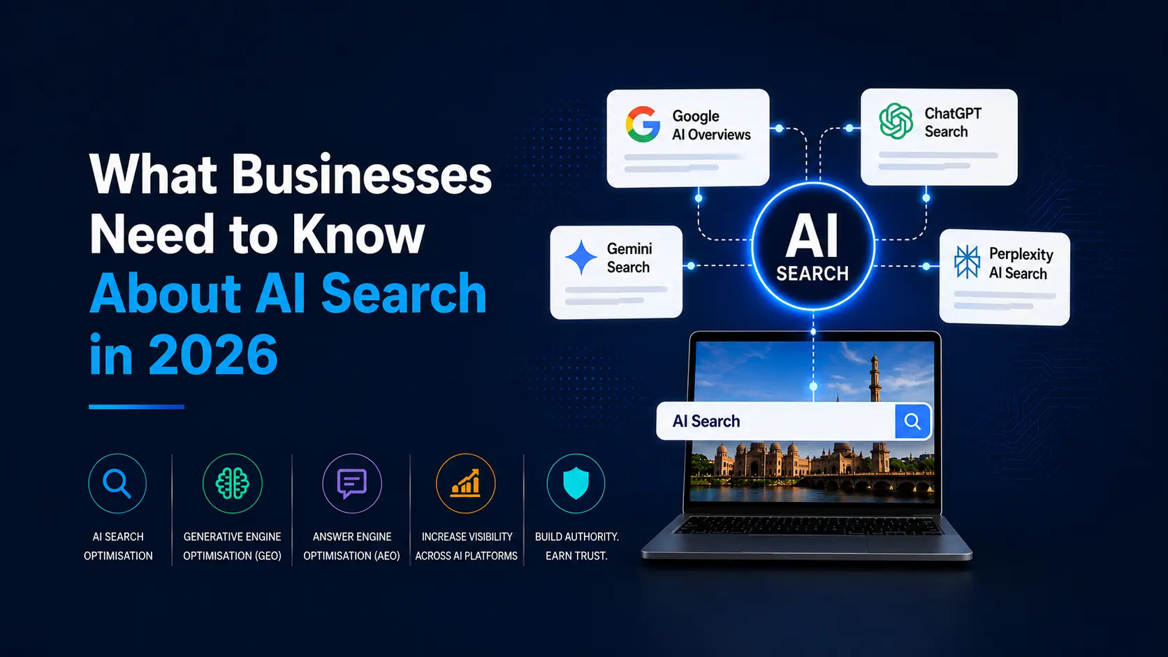SEO Agency in Ahmedabad